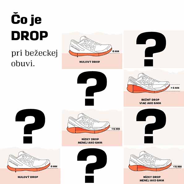 Čo je drop pri bežeckej obuvi - BLOG 2023 Sansport