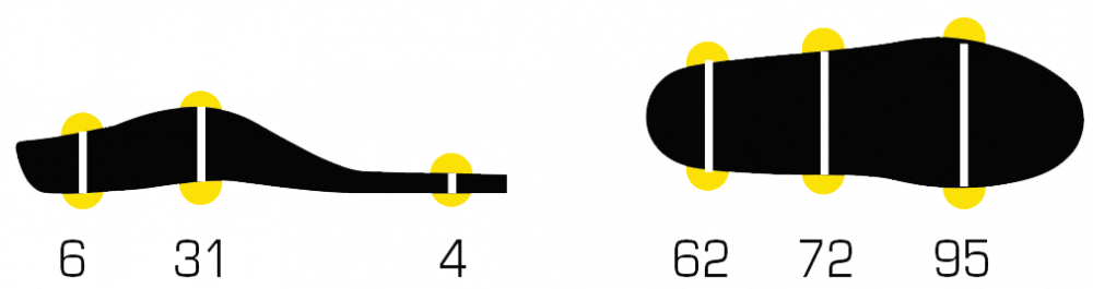 Bežecké vložky Sidas- Rozmery
