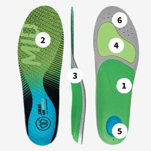 Bežecké vložky Sidas