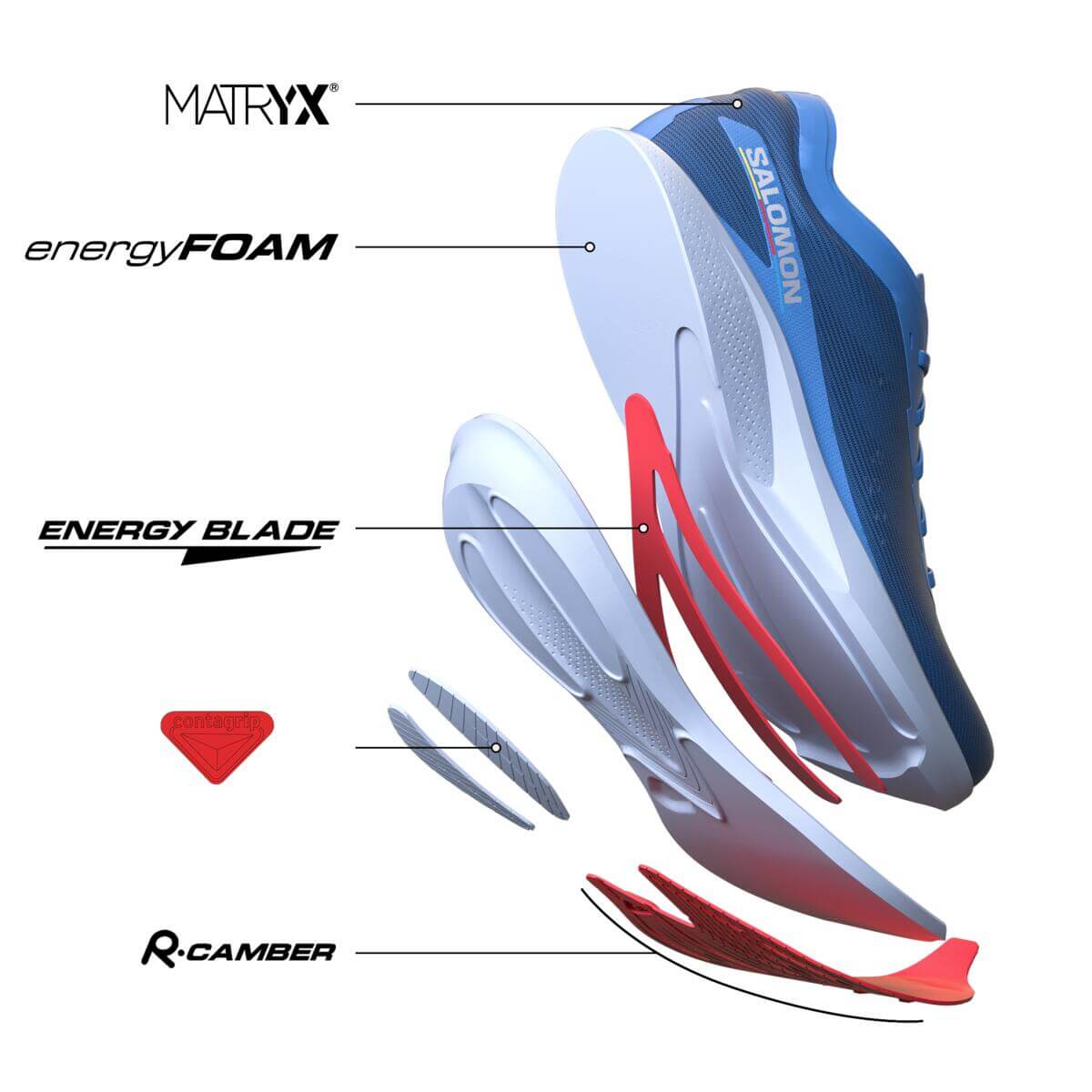 Salomon pulsar trail energy surge tlmenie bezeckej obuvi