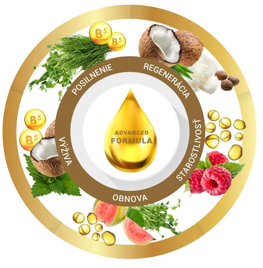 keratinova maska kondicioner duolife complex advanced formula 200ml posilnenie obnova vyziva starostlivost