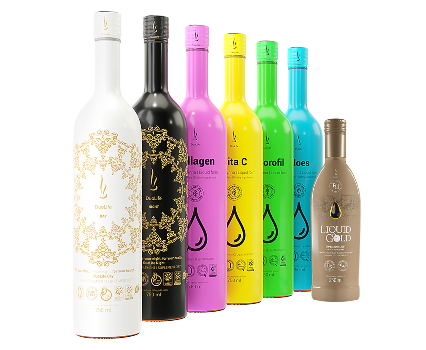 Tekuté výživové doplnky DuoLife