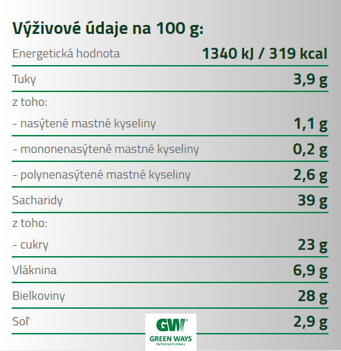 zeleny jacmen green ways vyzivova tabulka ucinky vitaminy bielkoviny tuky sansport