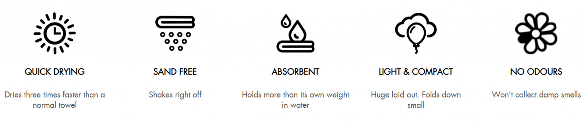 uteraky do fitka telocvicne na plaz dovolenku rychloschnuce sportove lahke uteraky dock&bay