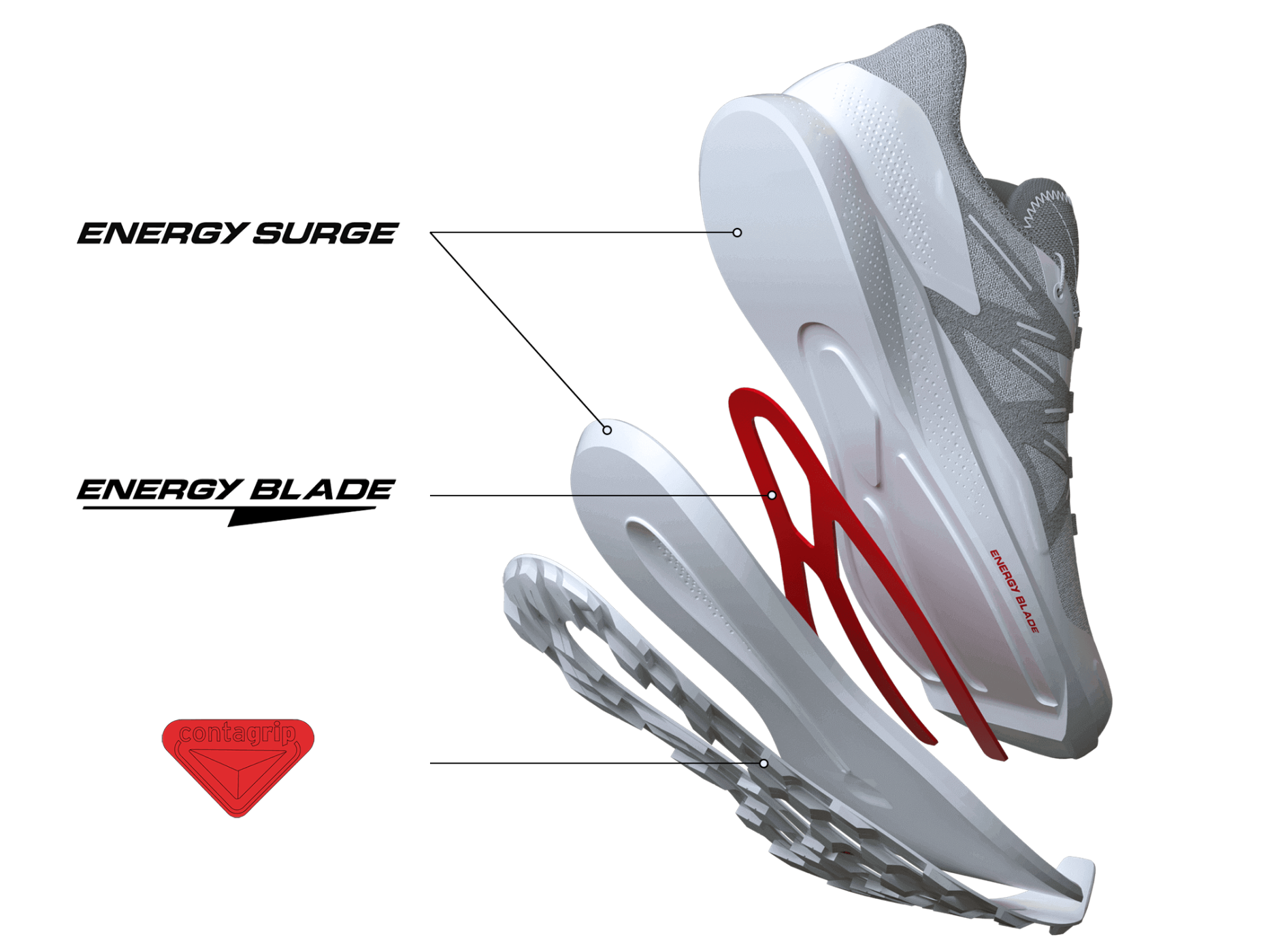 Salomon pulsar trail energy surge tlmenie bezeckej obuvi