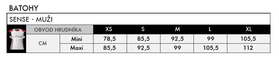 velkostna tabulka batohu salomon sense - muzi